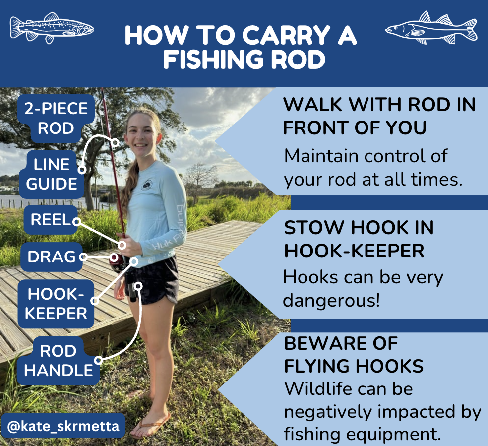 carry-fishing-rod